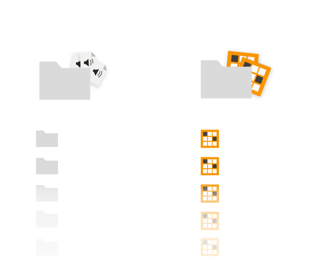 A sample pack folder before and after Kit Maker sorts it into kits