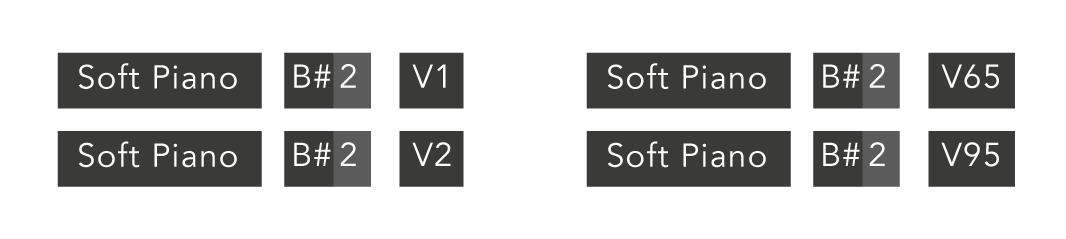 multi-sample-velocity-naming