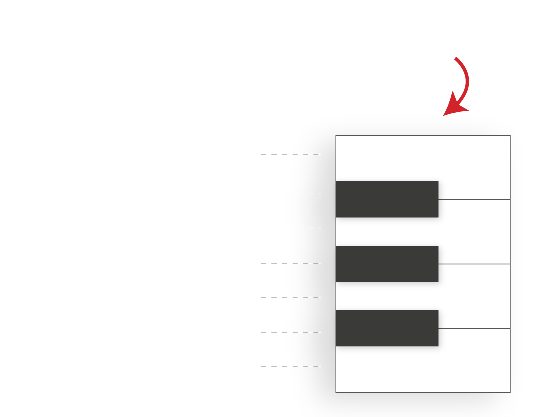 one-shot-presets-keyboard