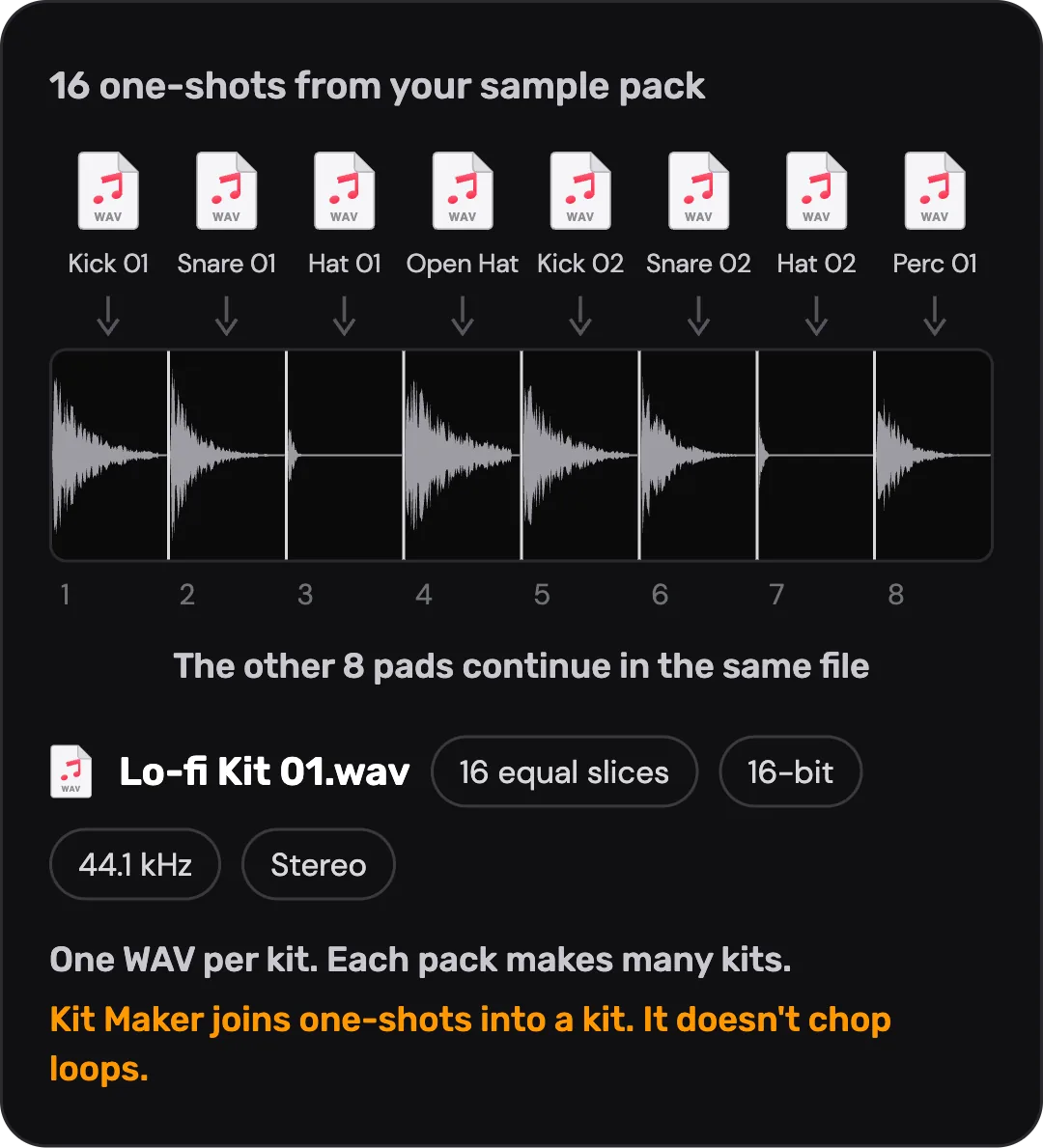 Sixteen one-shot WAV files from a sample pack joined into one 16-slice WAV, one file per kit, 16-bit, 44.1 kHz, stereo