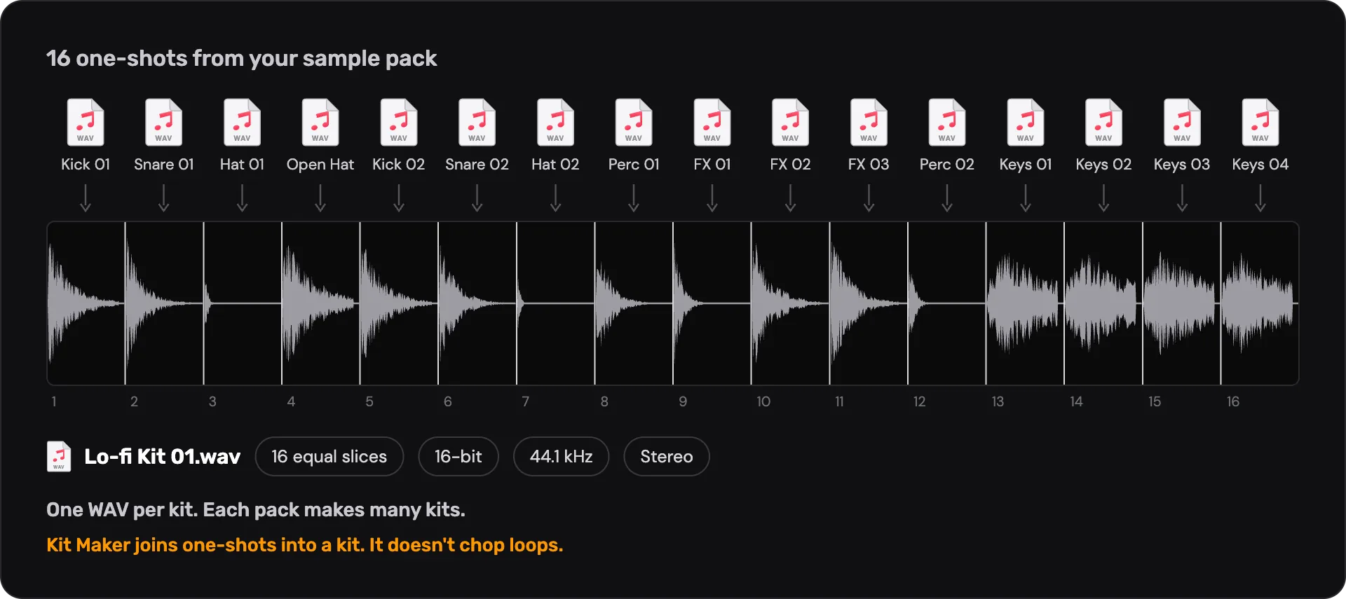 Sixteen one-shot WAV files from a sample pack joined into one 16-slice WAV, one file per kit, 16-bit, 44.1 kHz, stereo